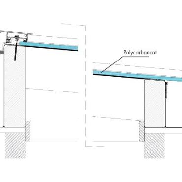 Lichtstraat Polycarb Douglas Zadeldak 1940Br x 3050mm Dp