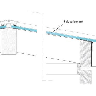 Lichtstraat Polycarb Douglas Zadeldak 1940Br x 1550mm Dp